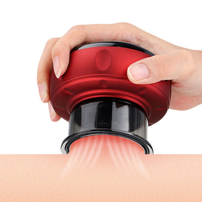 Tonus Pro - Le Massager Zenith 3 en 1